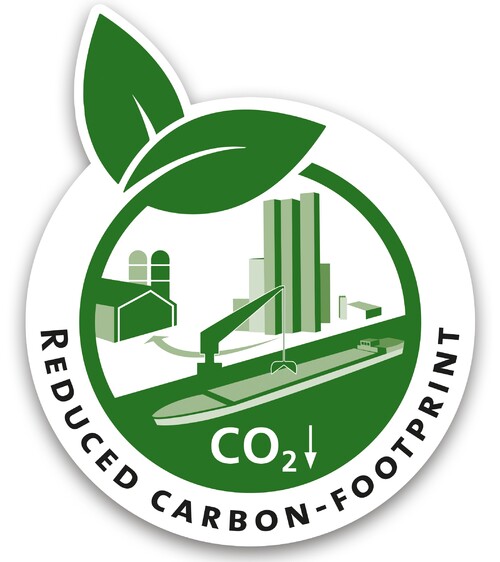 Laagste CO2 footprint